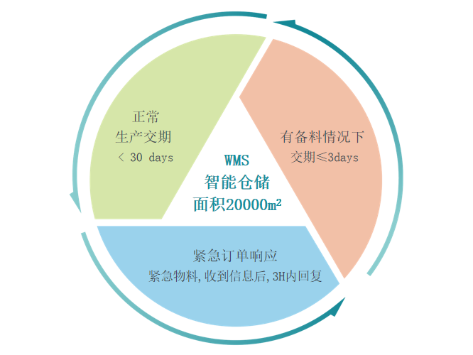 富捷合金电阻：技术驱动场景落地，助力精密电子产业升级
