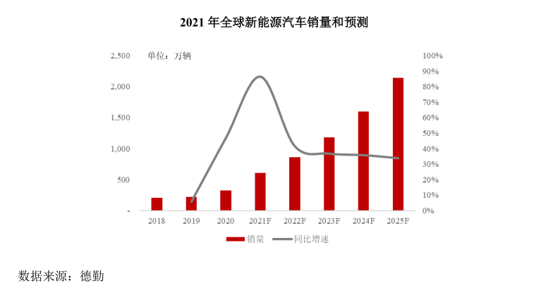 合金电阻行业深度分析:核心技术与国产竞争力 合金电阻行业深度分析:核心技术与国产竞争力