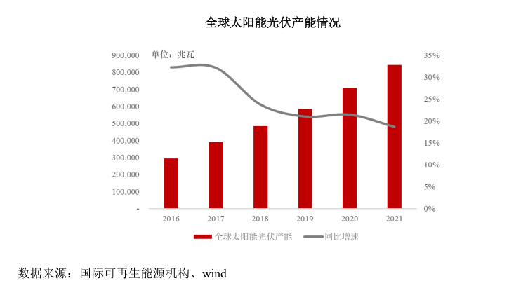 合金电阻行业深度分析:核心技术与国产竞争力 合金电阻行业深度分析:核心技术与国产竞争力