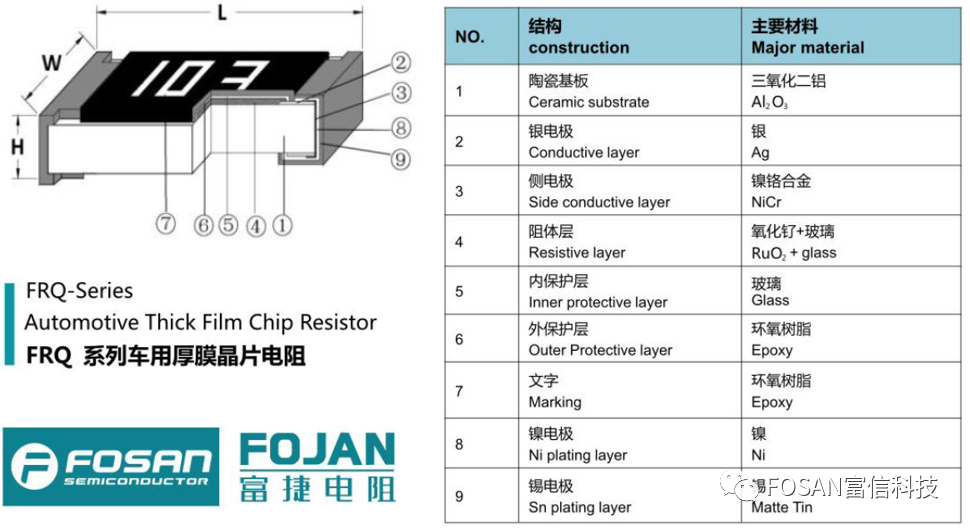 314218b3d9ec9816e84e75f60ac2228f.png 图片