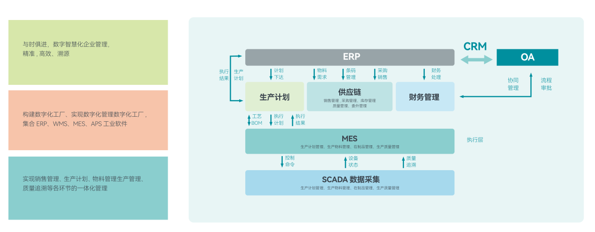 富捷电阻：品质与成本的双重突破 