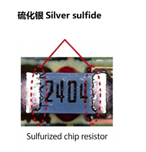 抗硫化电阻：原理与解决方案