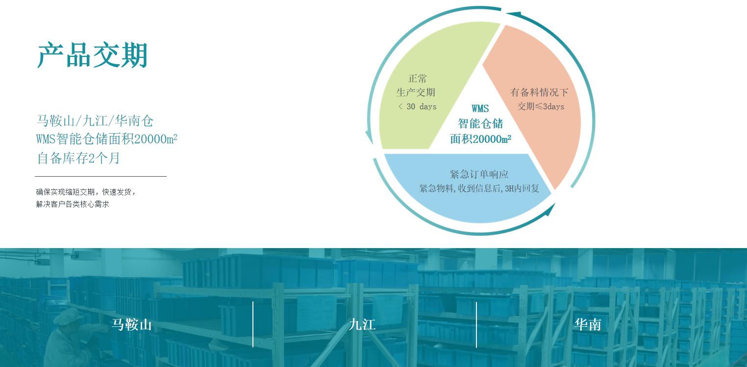 合金电阻行业深度分析:核心技术与国产竞争力 合金电阻行业深度分析:核心技术与国产竞争力