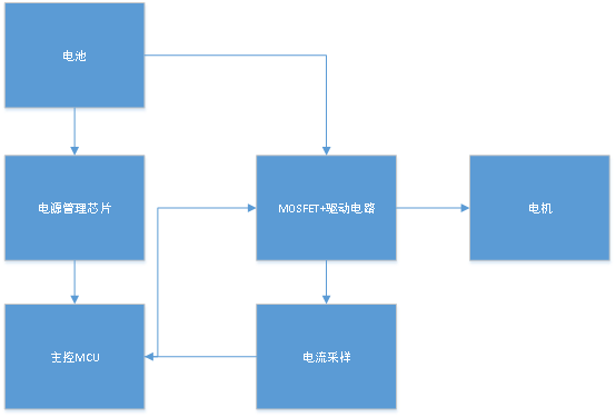 图片22.png