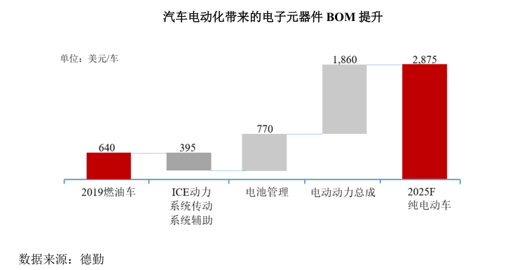 合金电阻行业深度分析:核心技术与国产竞争力 合金电阻行业深度分析:核心技术与国产竞争力