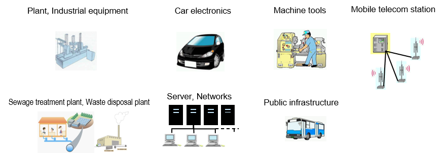 抗硫化电阻：原理与解决方案