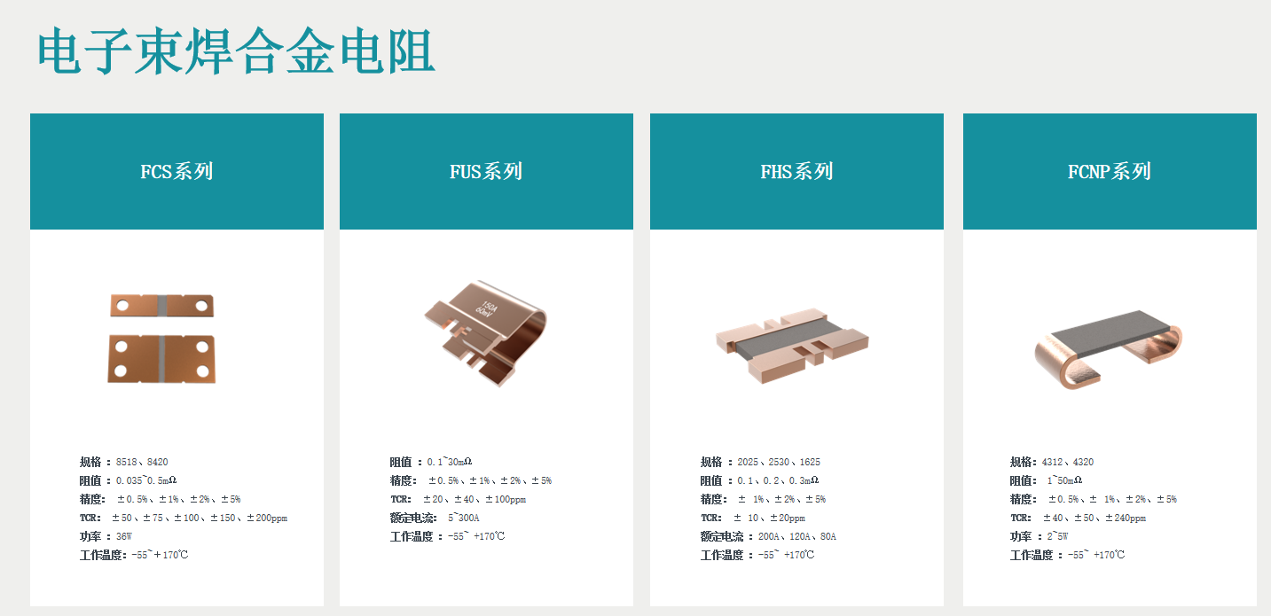 合金电阻行业深度分析:核心技术与国产竞争力 合金电阻行业深度分析:核心技术与国产竞争力