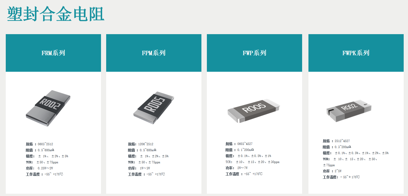 合金电阻行业深度分析:核心技术与国产竞争力 合金电阻行业深度分析:核心技术与国产竞争力