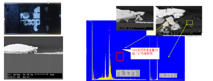 电阻失效机理全解析:从 6 大异常现象看电子元件可靠性设计 电阻失效机理全解析:从 6 大异常现象看电子元件可靠性设计