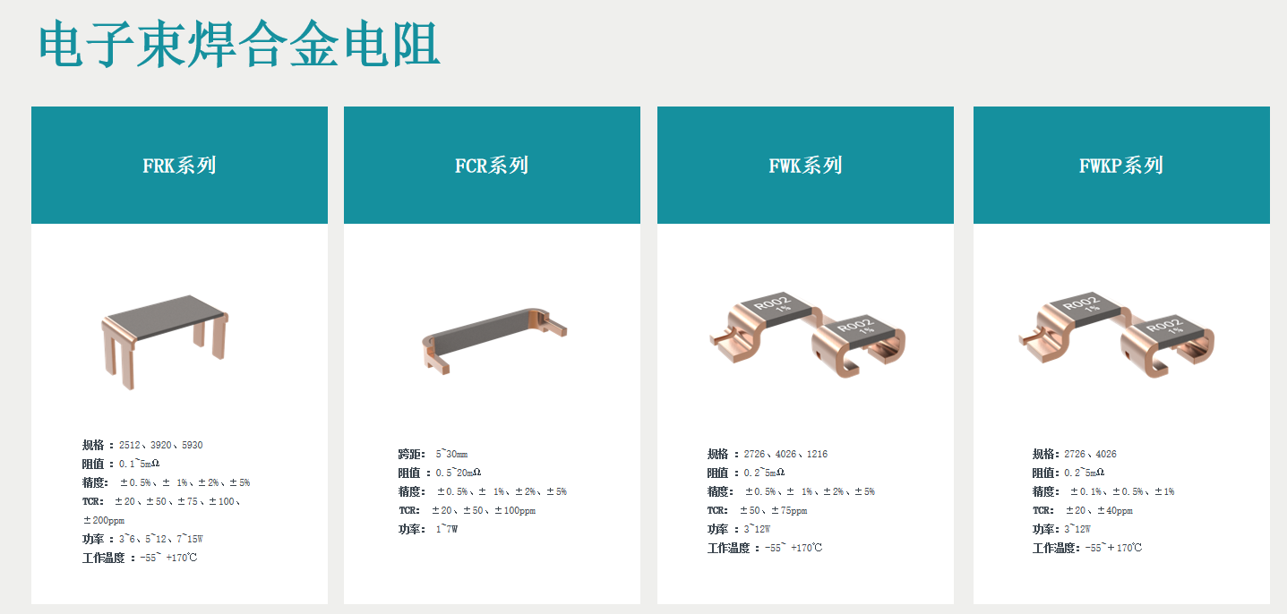 合金电阻行业深度分析:核心技术与国产竞争力 合金电阻行业深度分析:核心技术与国产竞争力