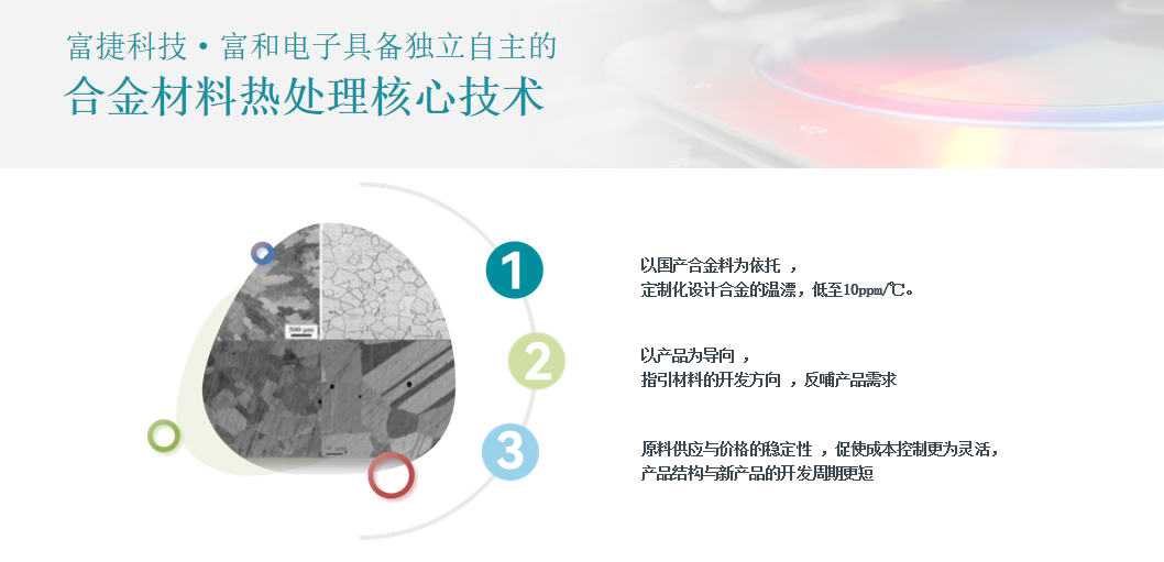 合金电阻行业深度分析:核心技术与国产竞争力 合金电阻行业深度分析:核心技术与国产竞争力