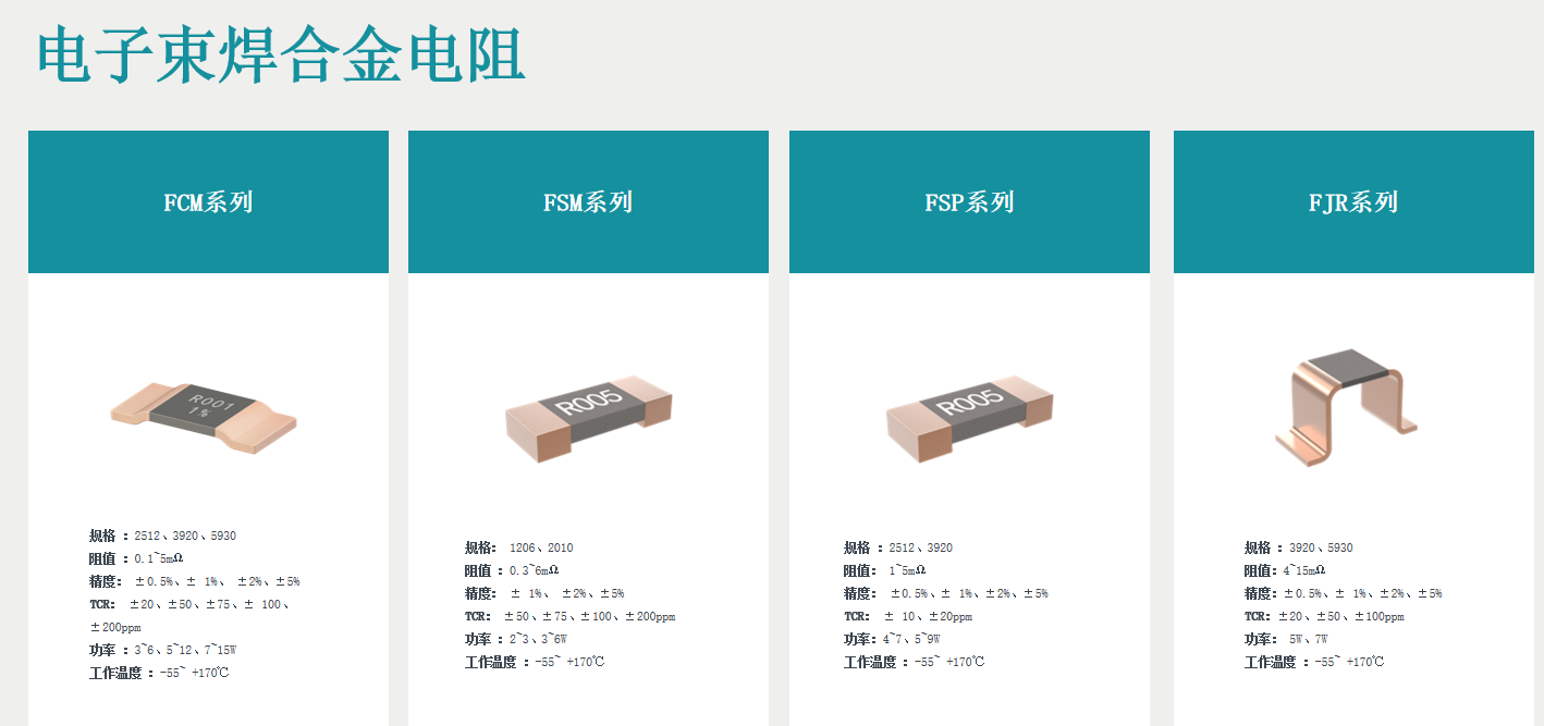 合金电阻行业深度分析:核心技术与国产竞争力 合金电阻行业深度分析:核心技术与国产竞争力
