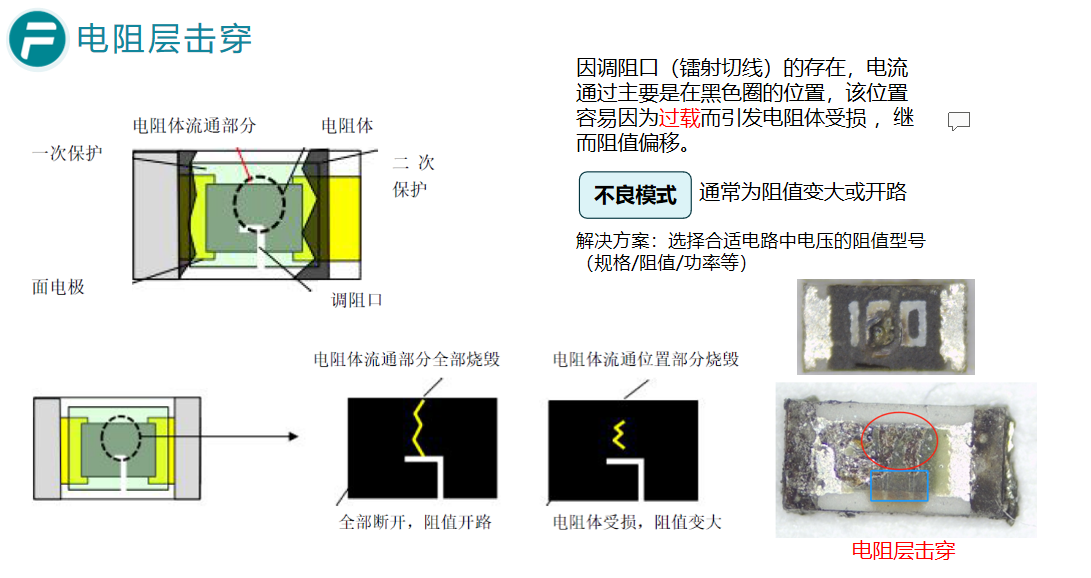 贴片电阻常见不良模式及成因解析